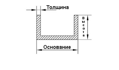 Алюминиевый швеллер 10*10*10*1,2мм 2м