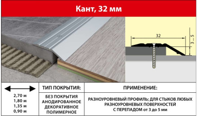 Кант алюминиевый 32 мм