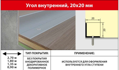 Угол внутренний 20*20мм без покрытия