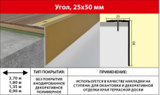 Угол 25*50мм цветной